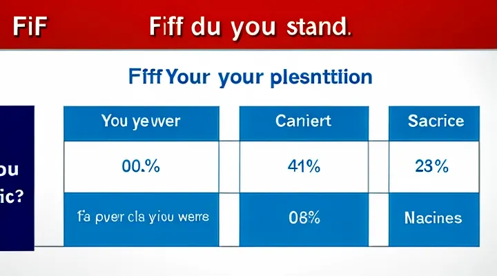 Что означает аббревиатура FYI?