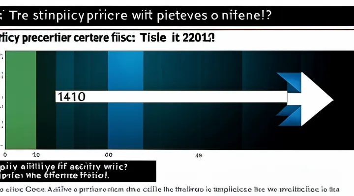 Что означает превентивный удар простыми словами?